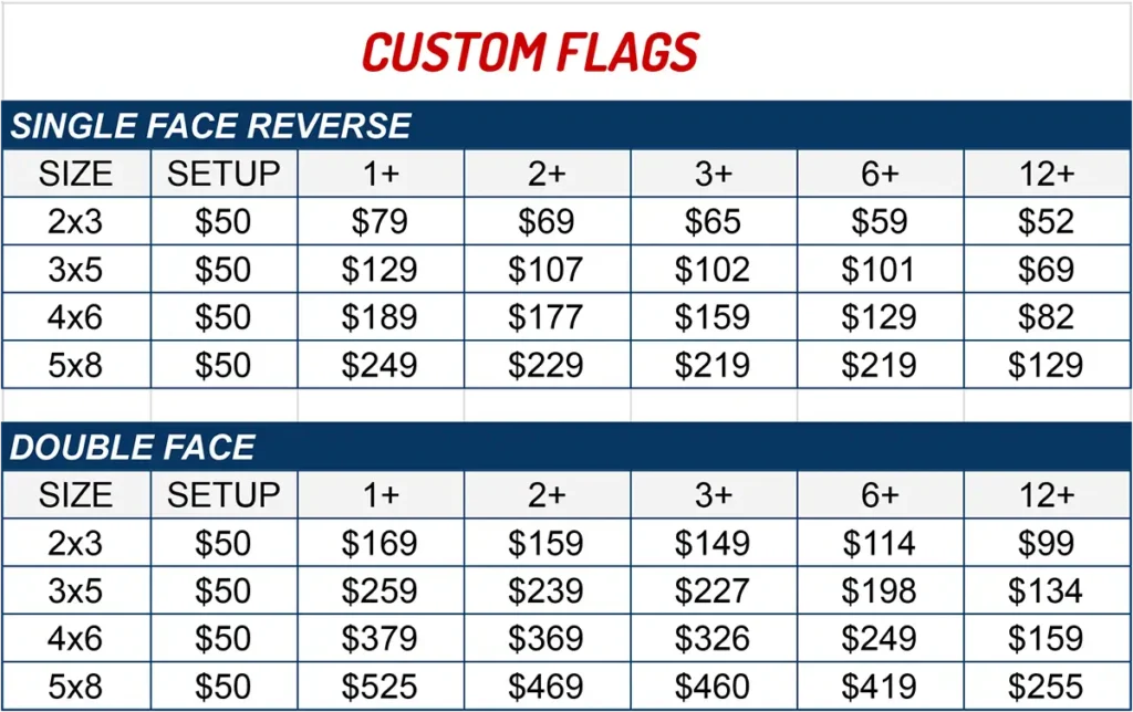 Custom Flag Pricing 2026